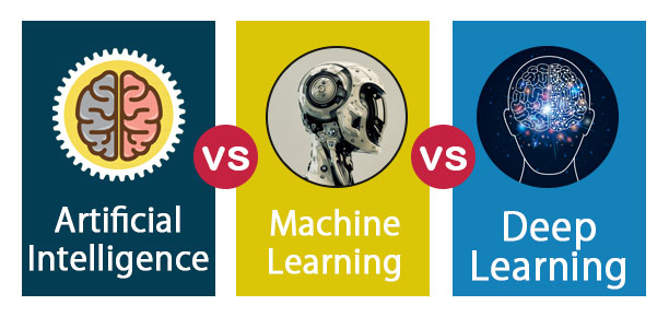 You are currently viewing تفاوت هوش مصنوعی (AI)، شبکه عصبی (Neural network) و یادگیری ماشین (ML) چیست؟